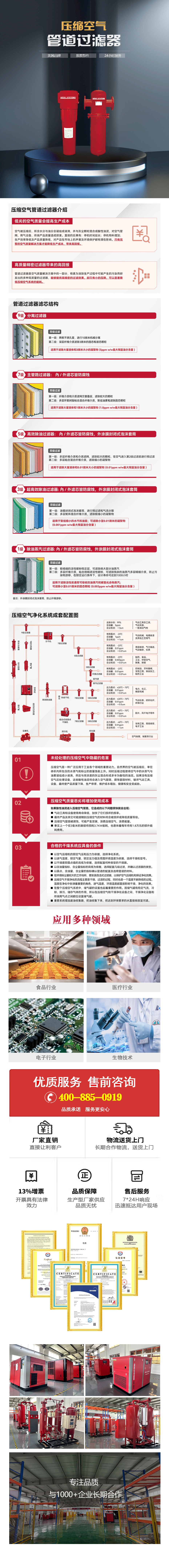 壓縮空氣管道過濾器 拷貝.jpg